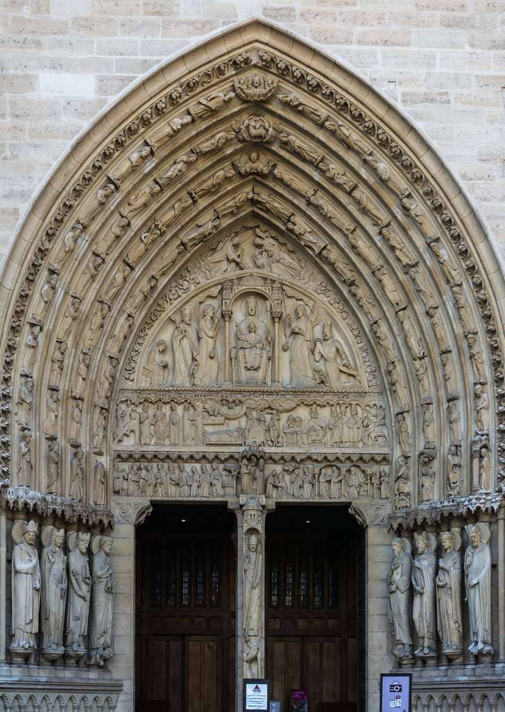Fakta Menarik Tentang Katedral Notre-Dame de Paris 1